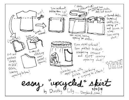 Kid Skirt from T-shirt: Sewing instructions